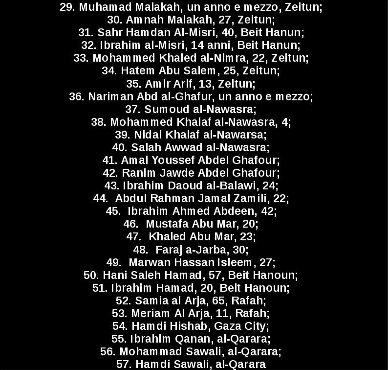 Elenco dei nomi ed età delle persone uccise nella Striscia di Gaza aggiornato 27 agosto