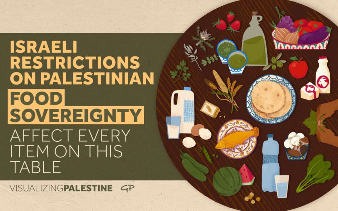 Sovranità alimentare: la colonizzazione dell’agricoltura palestinese